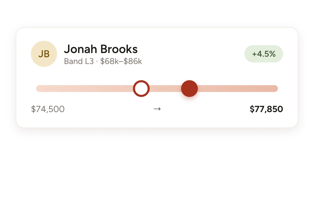 A pay band slider showing a planned raise