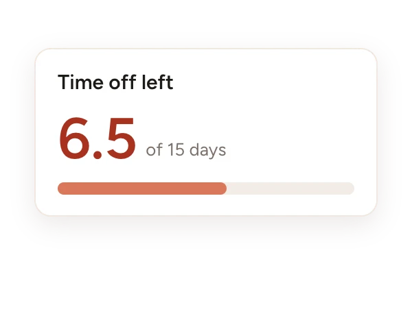 A balance of 6.5 of 15 days off left