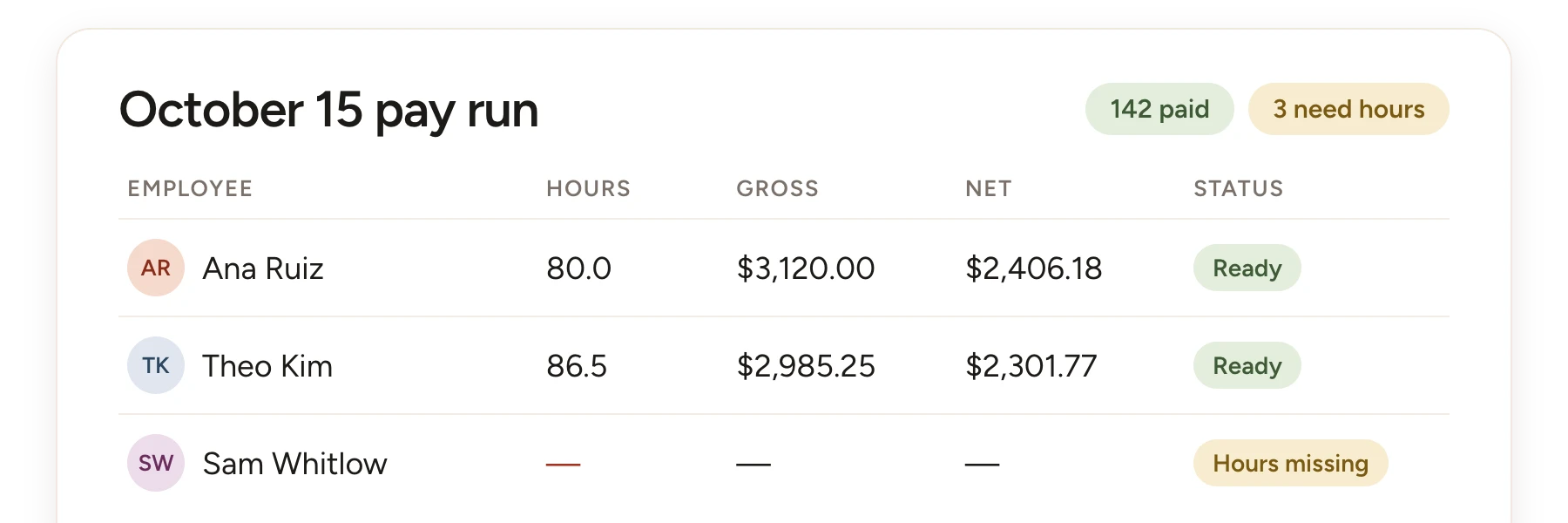 A pay run table with three employees and their status